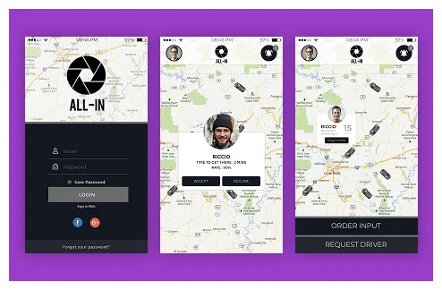 why choose automated car rental software?